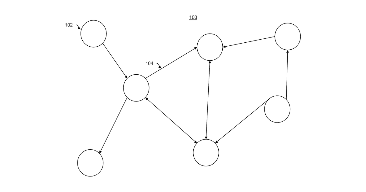 Patent drawing for Accuracy and providing explainability and transparency for query response using machine learning models