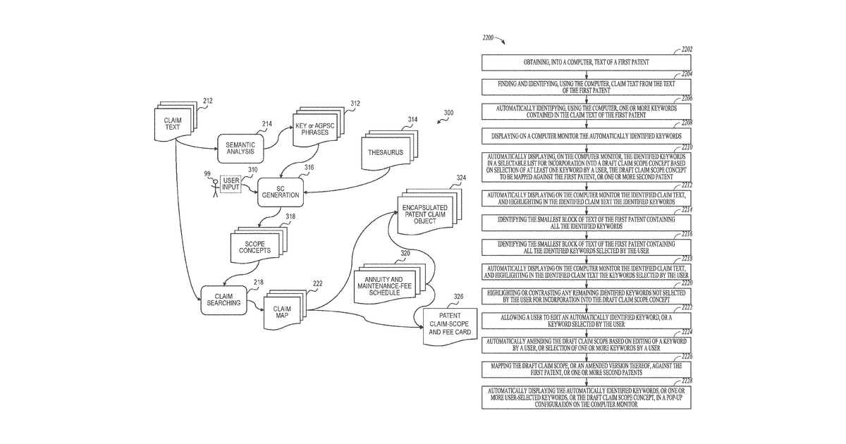 Patent drawing for Automated patent claim scope concept mapping