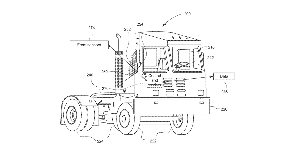 Patent drawing for Systems and methods for automated operation and handling of autonomous trucks and trailers hauled thereby