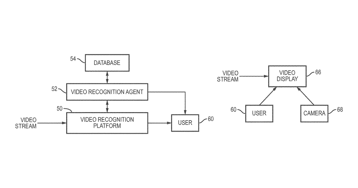 Patent drawing for Generative interactive video method and system