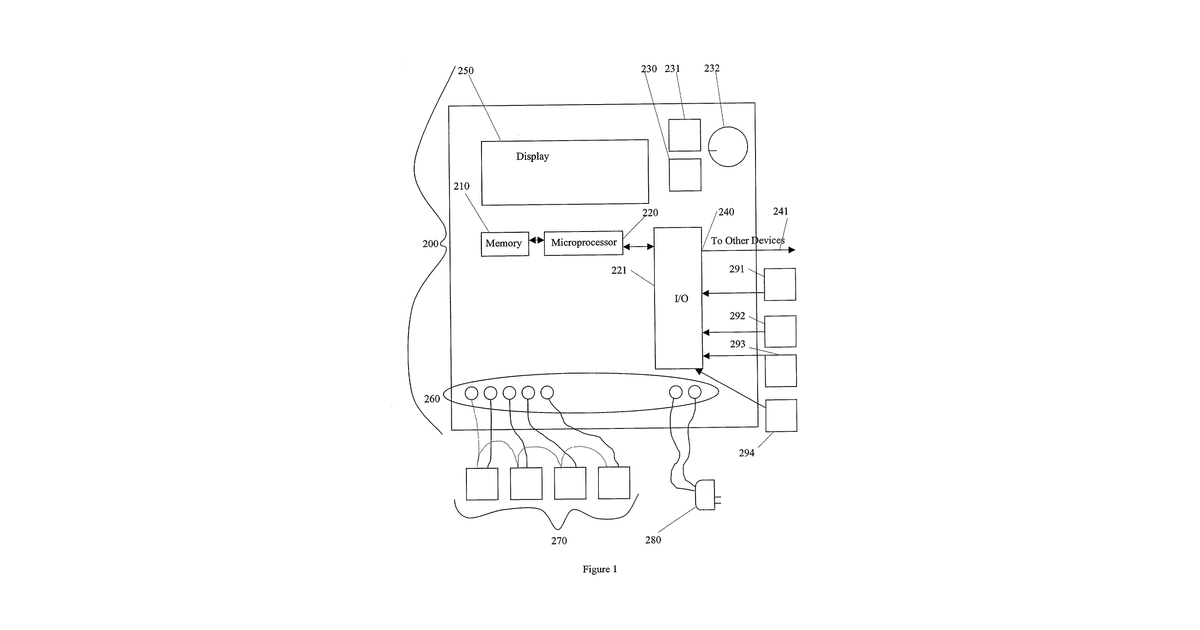 Patent drawing for Irrigation management system