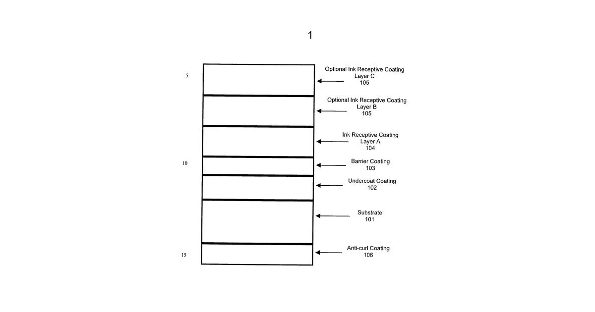Patent drawing for Novel universal ink jet recording medium