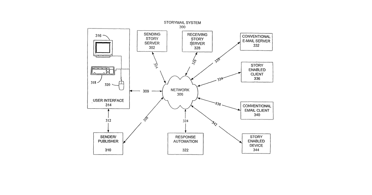 Patent drawing for System and method for secure unidirectional messaging