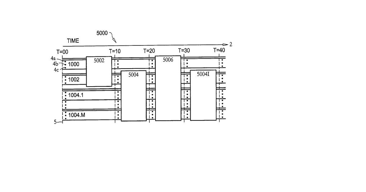 Patent drawing for Efficient quantum computing operations