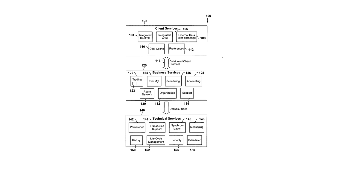 Patent drawing for Object oriented system and method for planning and implementing supply-chains