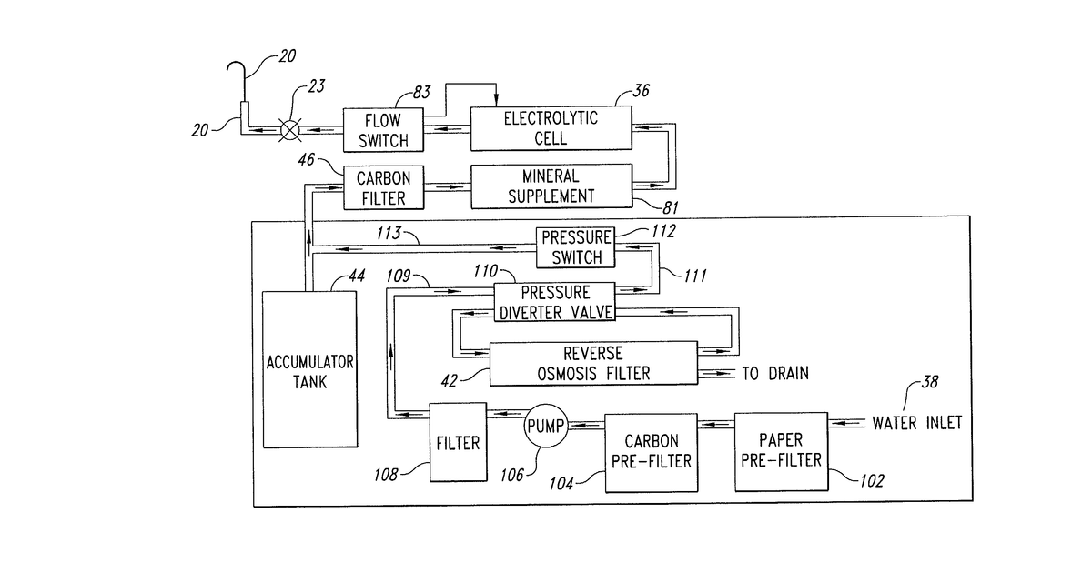 Patent drawing for Under the counter water treatment system