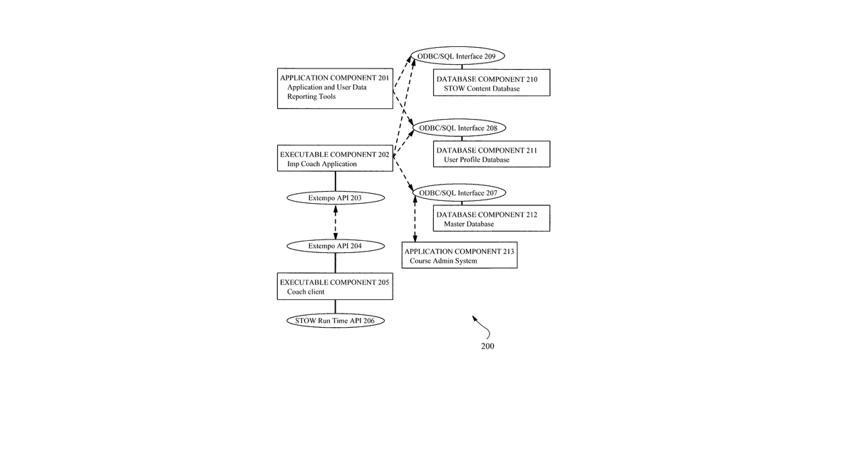 Patent drawing for Customizable expert agent