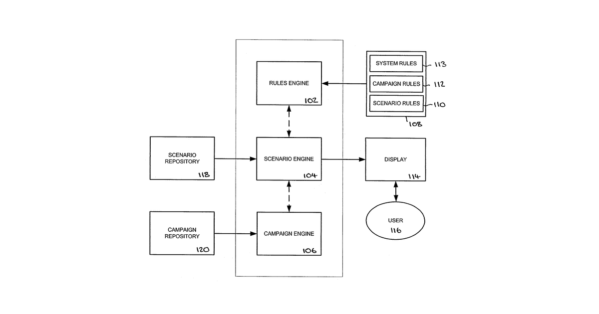 Patent drawing for System and method for web-based marketing and campaign management