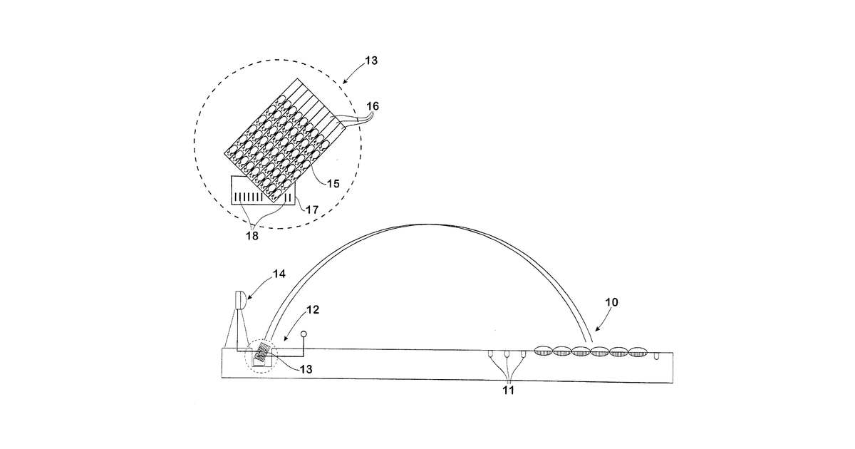 Patent drawing for Area denial