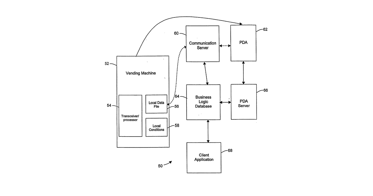 Patent drawing for System and method of extracting data from vending machines