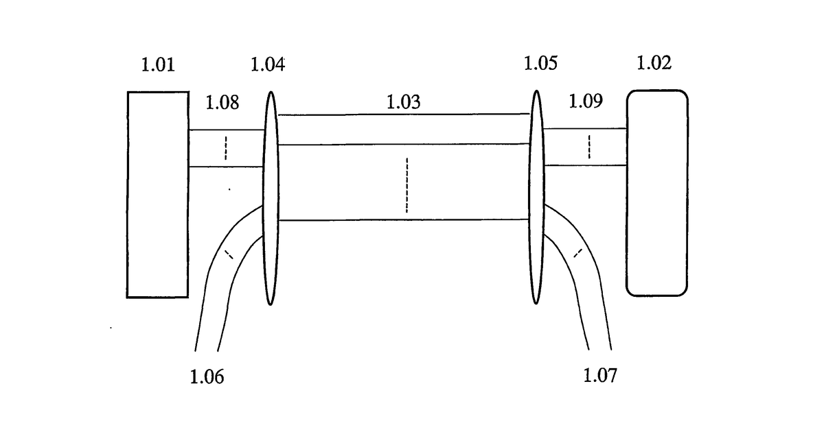 Patent drawing for Handling information in a noisy environment