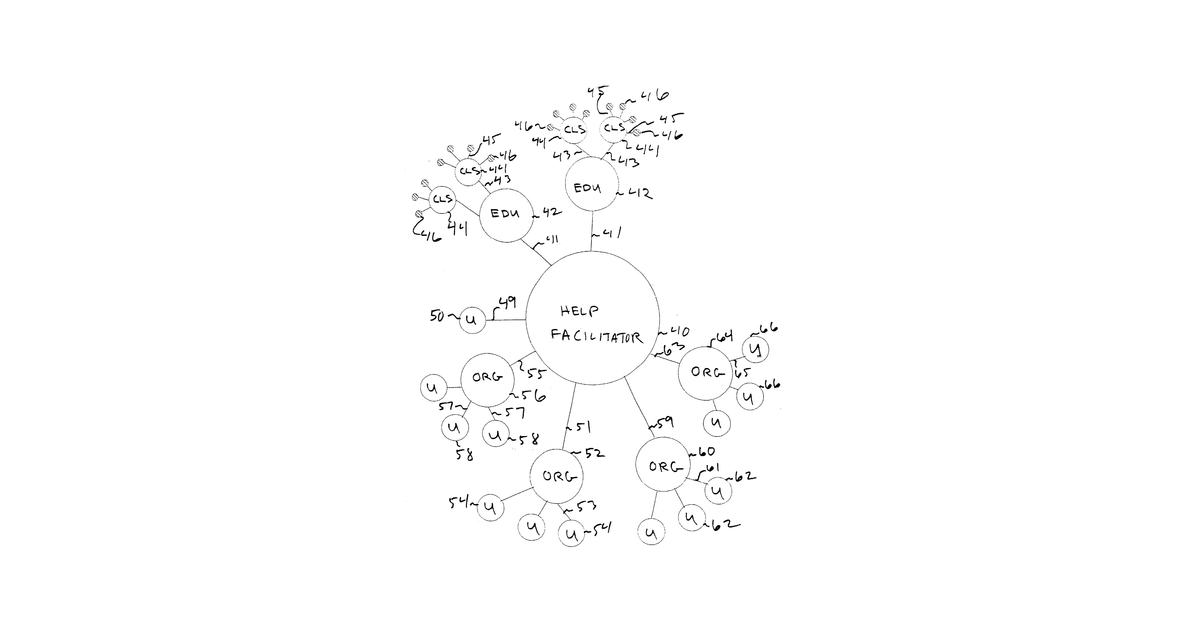 Patent drawing for Methods for providing information and providing student experience in providing information
