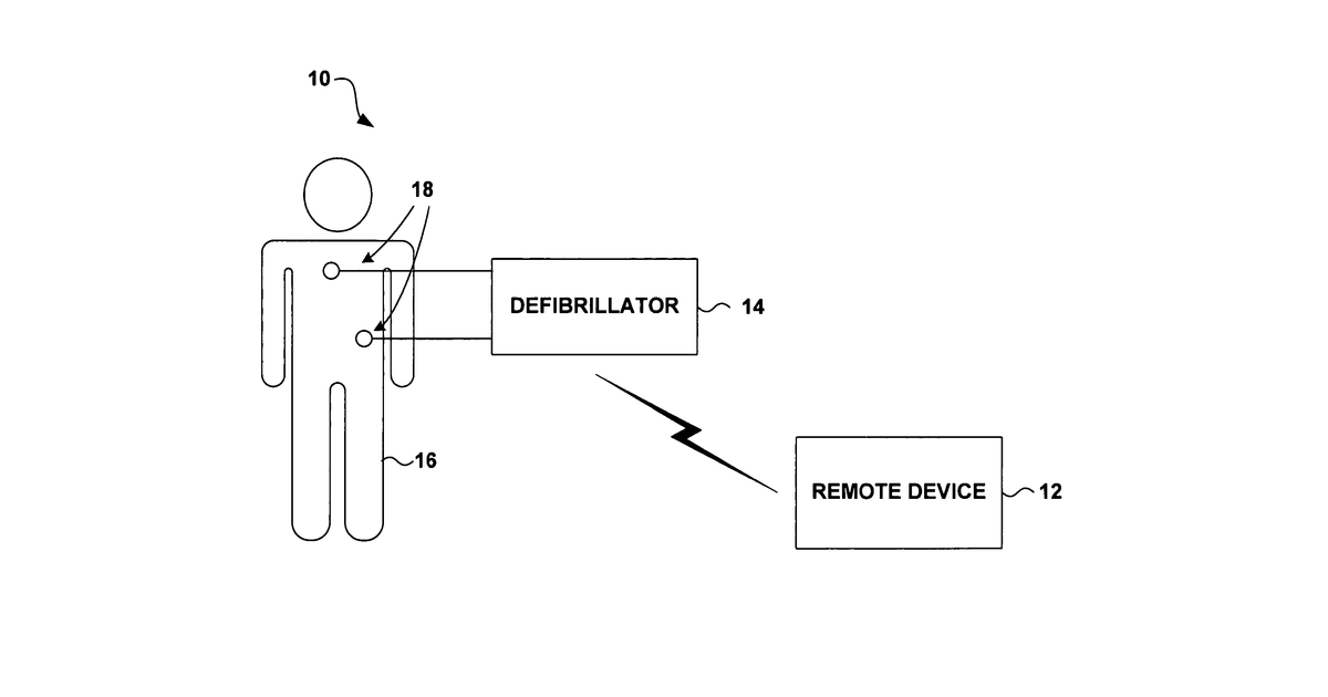 Patent drawing for Remotely operating external medical devices