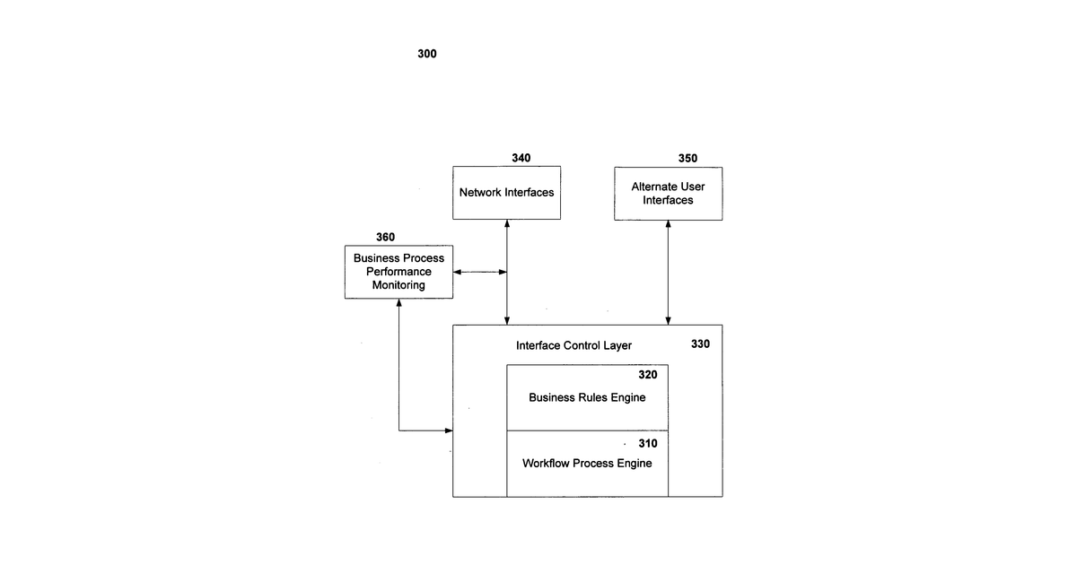 Patent drawing for Rule engine method and system