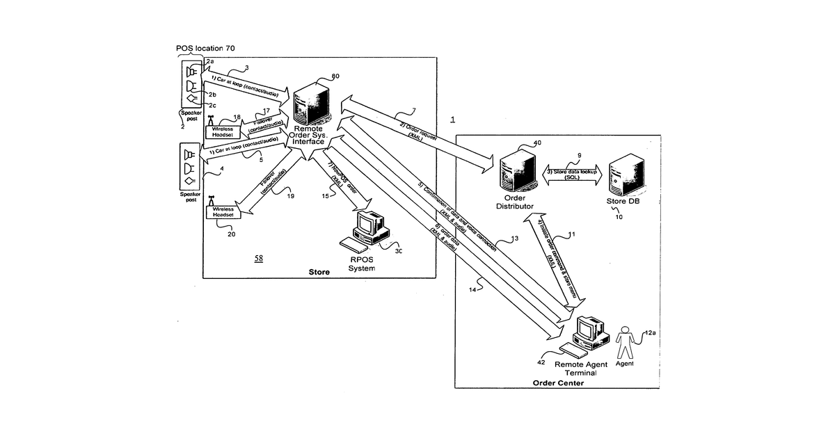 Patent drawing for Order processing apparatus and method