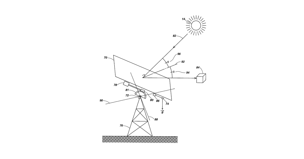 Patent drawing for Solar Collection Apparatus and Methods Using Accelerometers and Magnetic Sensors