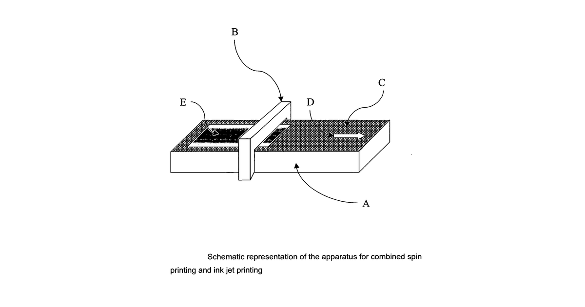 Patent drawing for Processes for printing arrays of substantially parallel lines