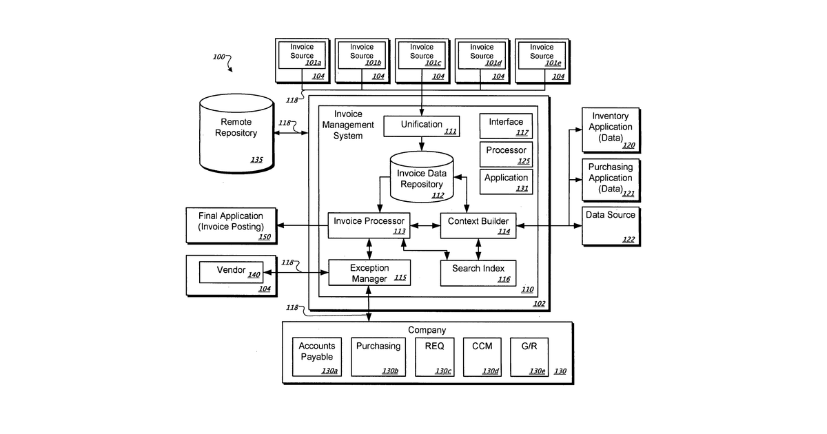 Patent drawing for Invoice exception management