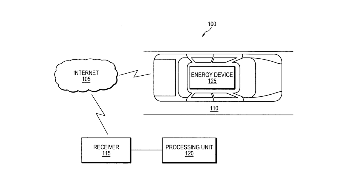 Patent drawing for Reporting and billing system for clean energy infrastructure