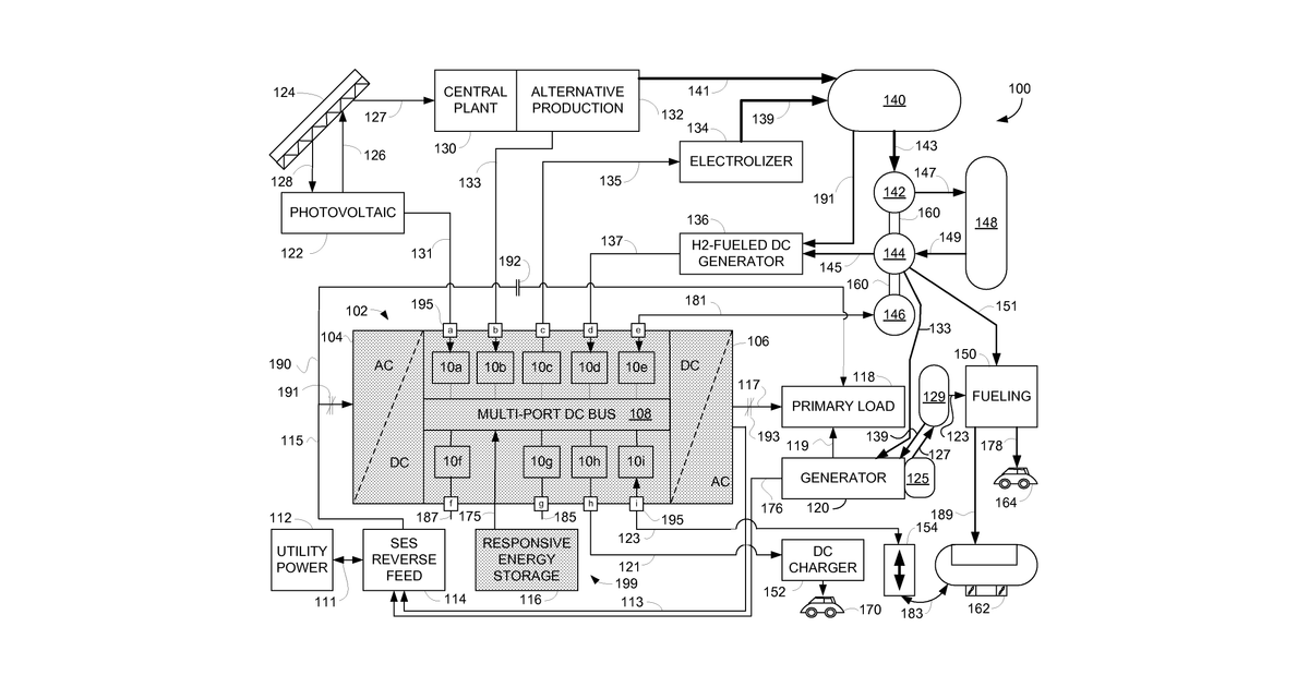 Patent drawing for Renewable energy power systems