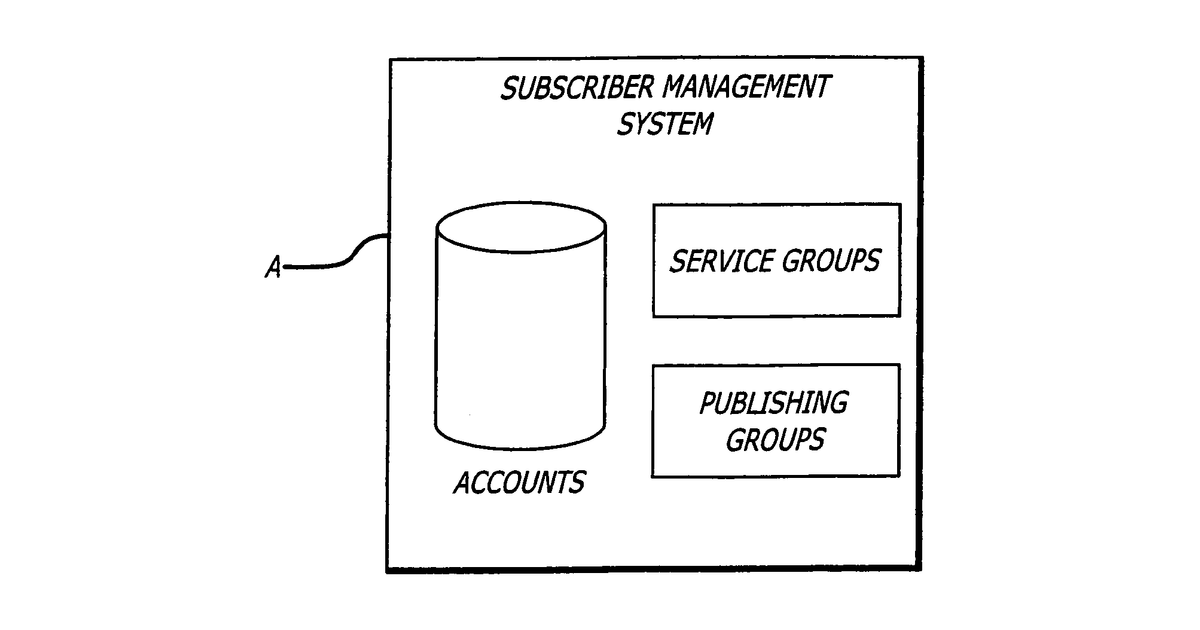 Patent drawing for Systems and methods for delivering media content