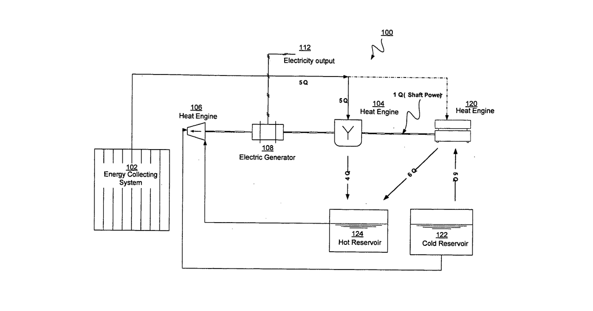 Patent drawing for Efficient low temperature thermal energy storage