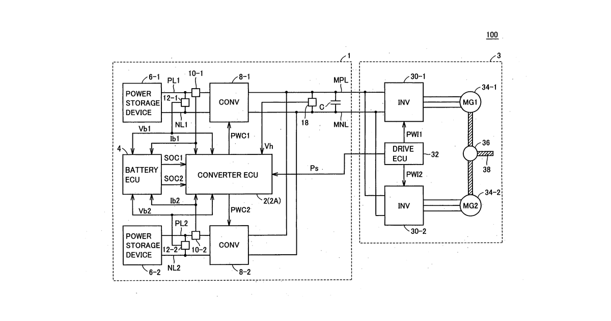 Patent drawing for Power supply system, vehicle including the power supply system, control method for power supply system, and computer-readable recording medium having program recorded thereon for computer to execute the control method