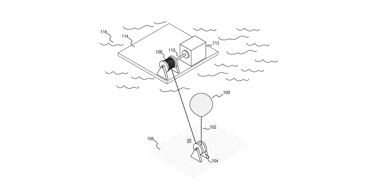 Patent drawing for Buoyancy energy storage and energy generation system