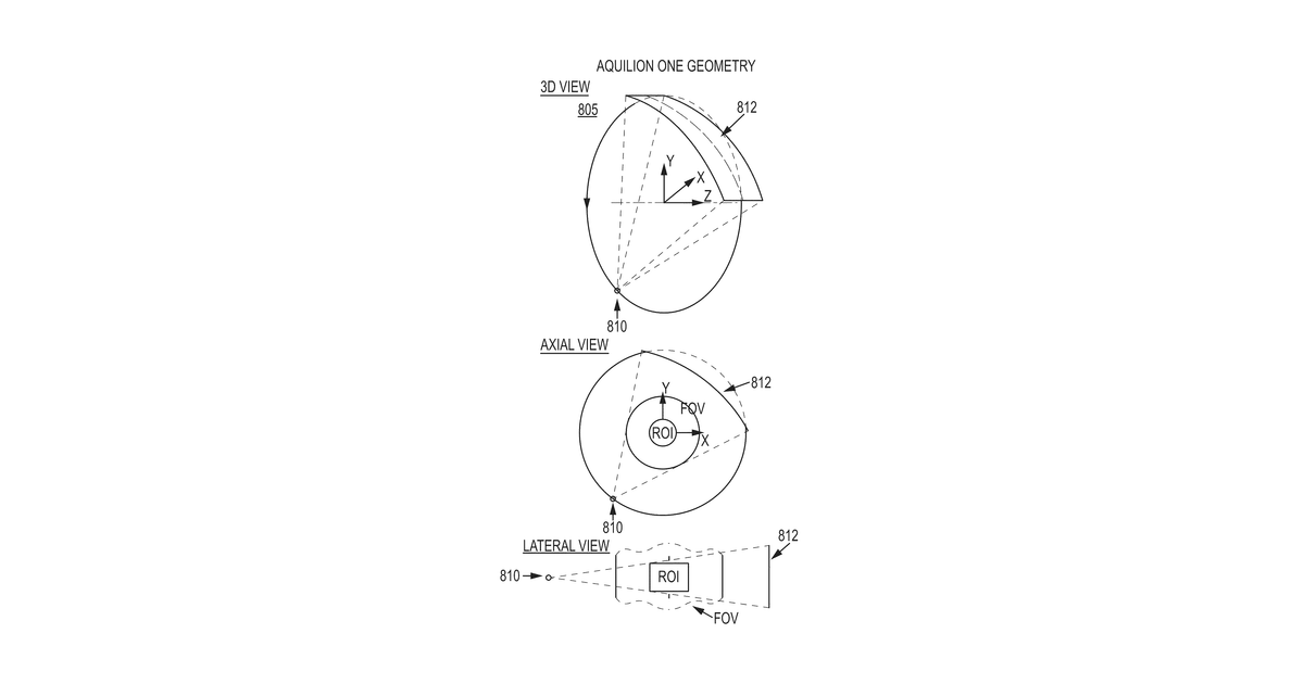 Patent drawing for Staggered circular scans for ct imaging
