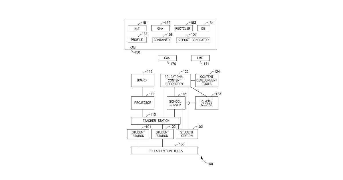 Patent drawing for Device, system, and method of knowledge acquisition