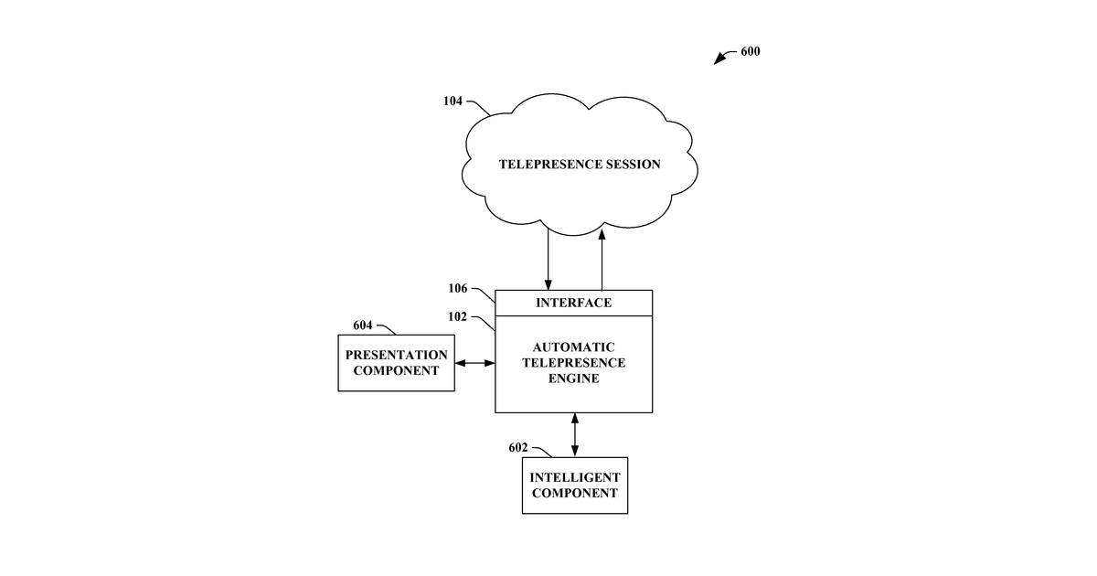 Patent drawing for Smart meeting room