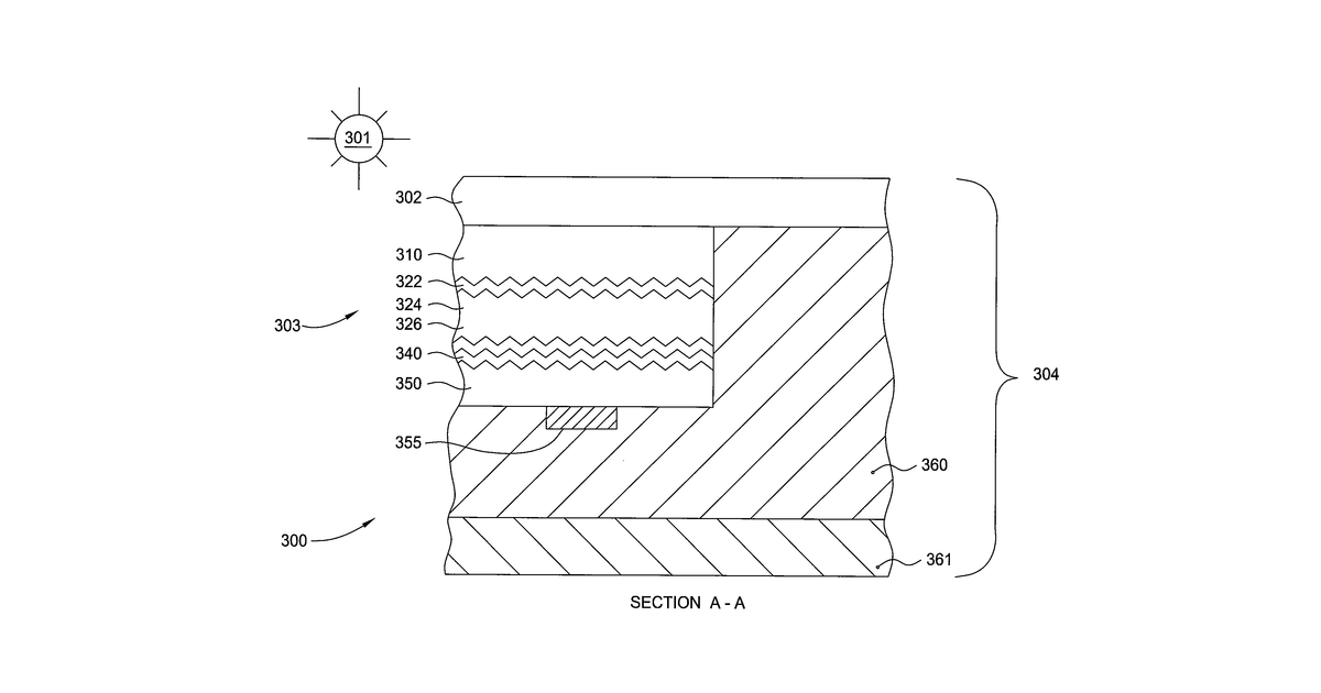 Patent drawing for Production line for the production of multiple sized photovoltaic devices