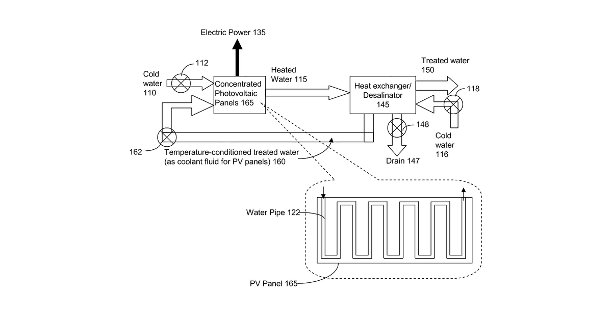 Patent drawing for Systems and methods for simultaneously generating energy and treating water