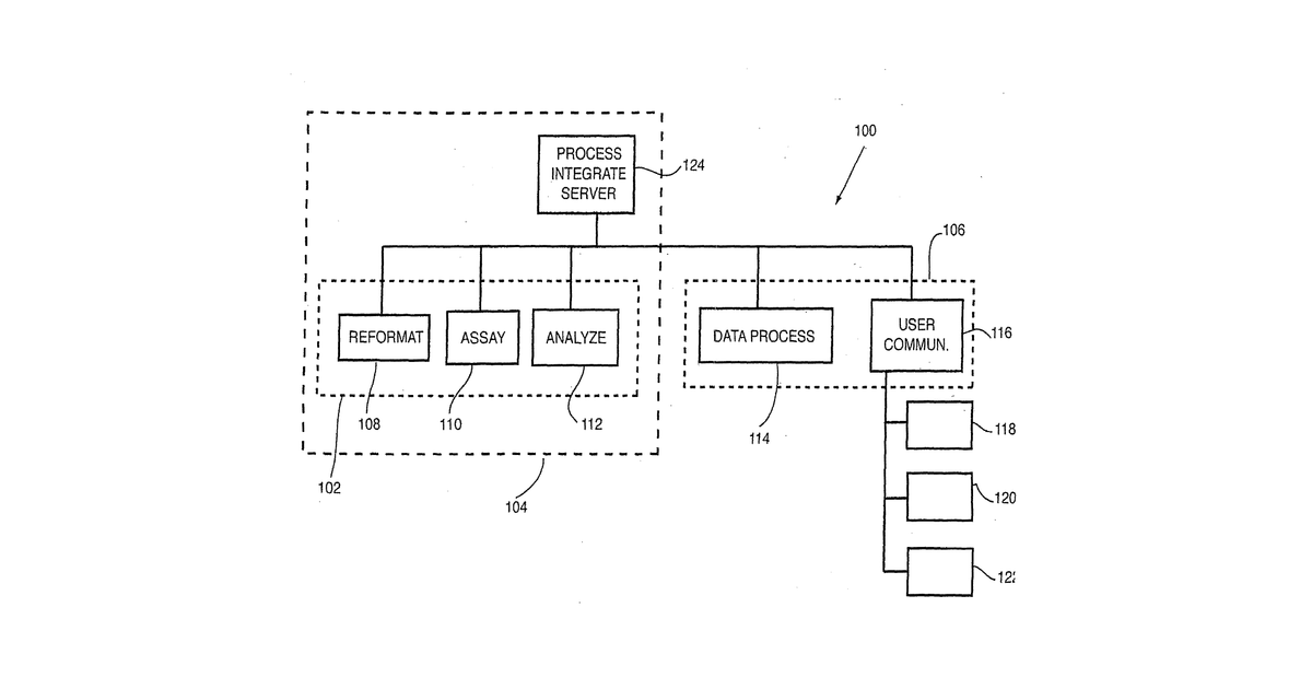 Patent drawing for Method and System for Sample Testing