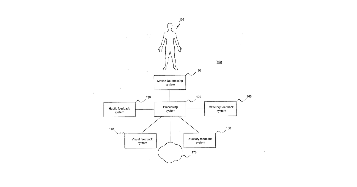 Patent drawing for System,device and method for providing haptic technology