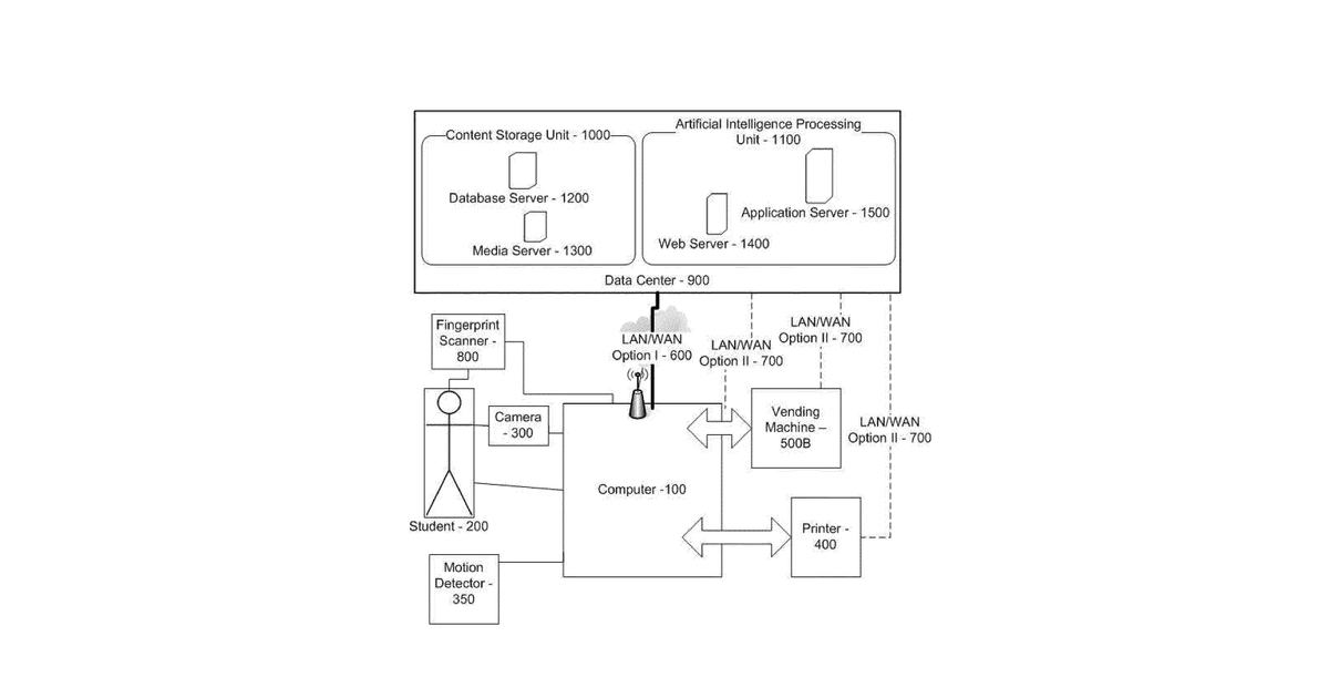 Patent drawing for Method and Apparatus for Training Brain Development Disorders