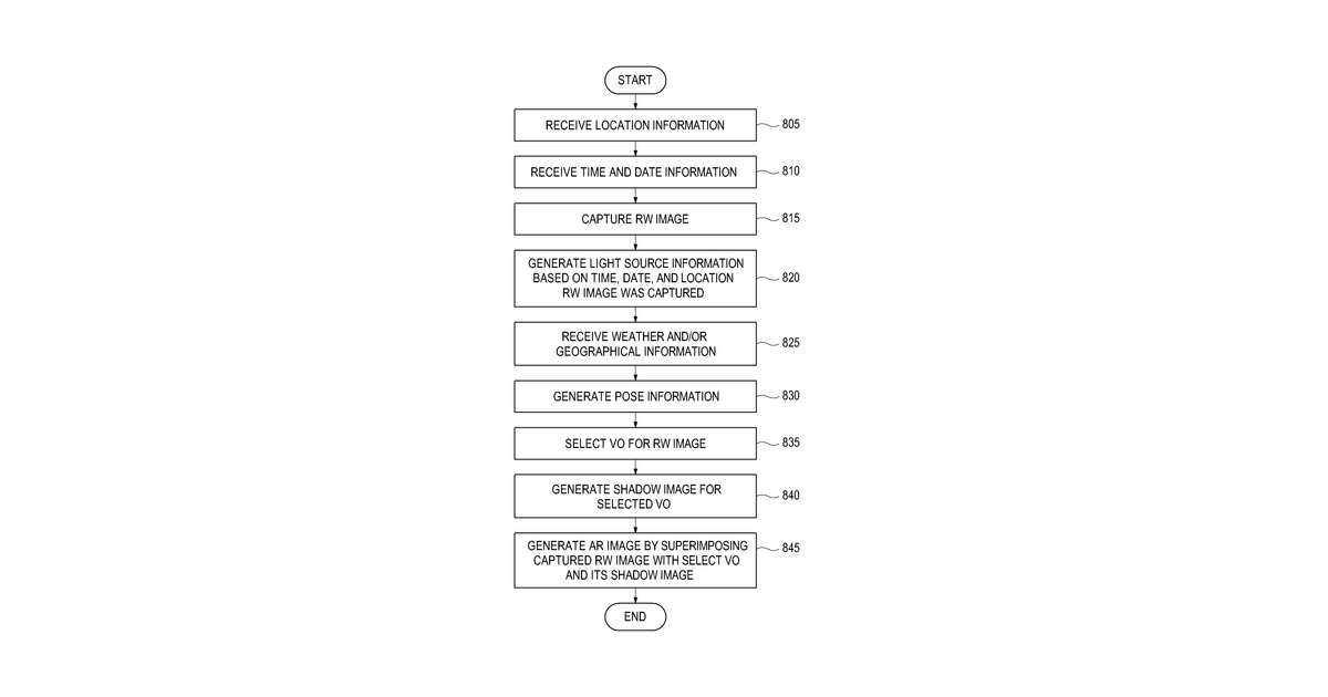 Patent drawing for Augmented reality systems