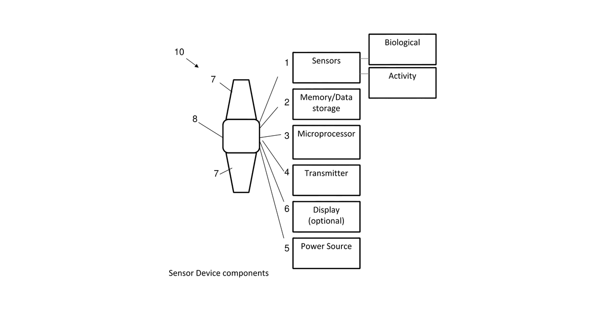 Patent drawing for Devices and methods for treating psychological disorders