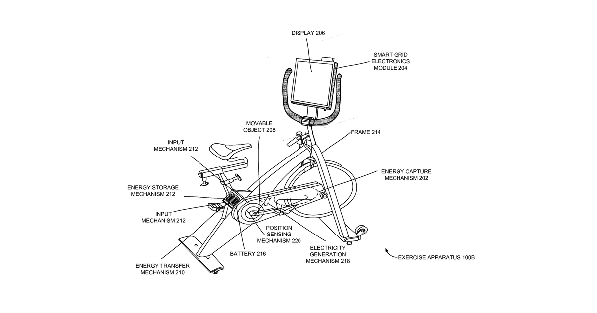 Patent drawing for Contribution of energy to an intelligent electrical network through an exercise apparatus