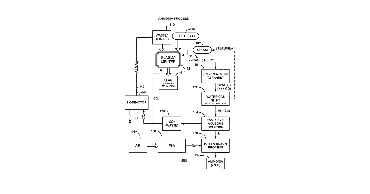 Patent drawing for Low co2 emissions systems