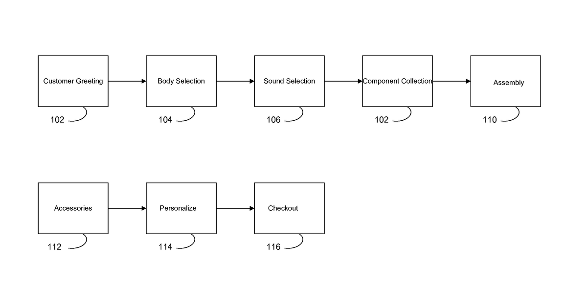 Patent drawing for System and method for assembly of modular toy