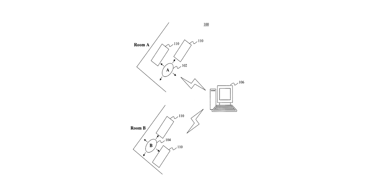 Patent drawing for Detecting Energy and Environmental Leaks In Indoor Environments Using a Mobile Robot