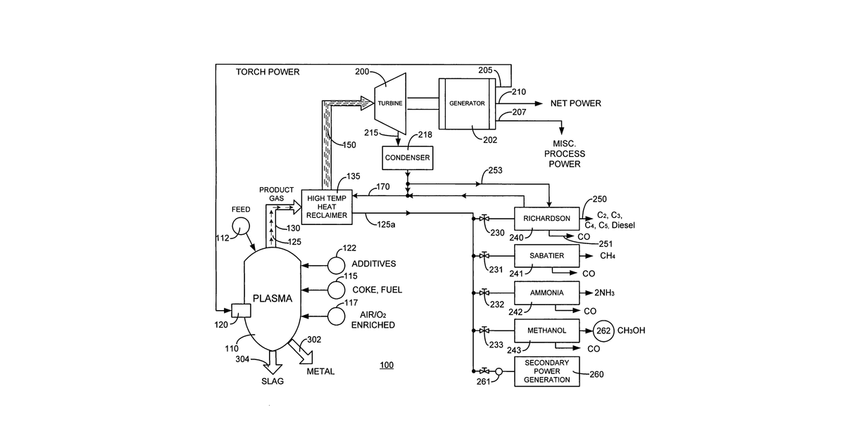 Patent drawing for Clean-Burning Electrical Power Generating System
