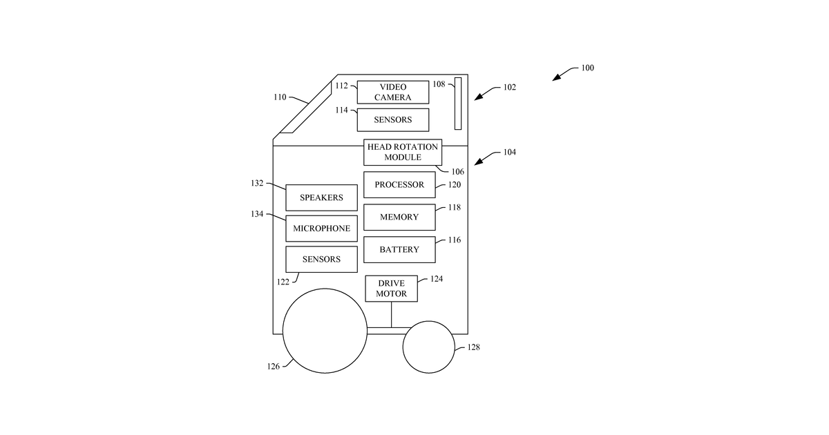 Patent drawing for Semi-autonomous robot that supports multiple modes of navigation