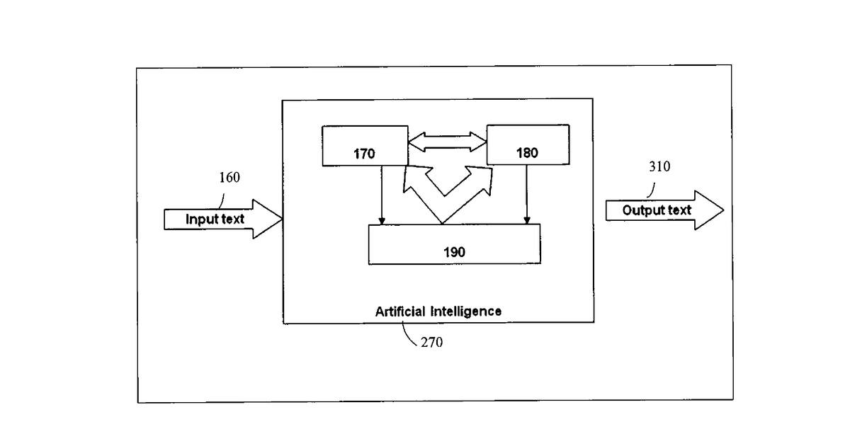 Patent drawing for Hand-held communication aid for individuals with auditory, speech and visual impairments