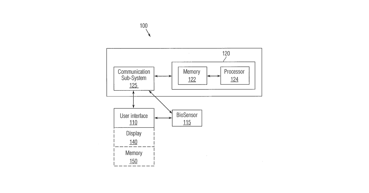 Patent drawing for Automated health data acquisition, processing and communication system