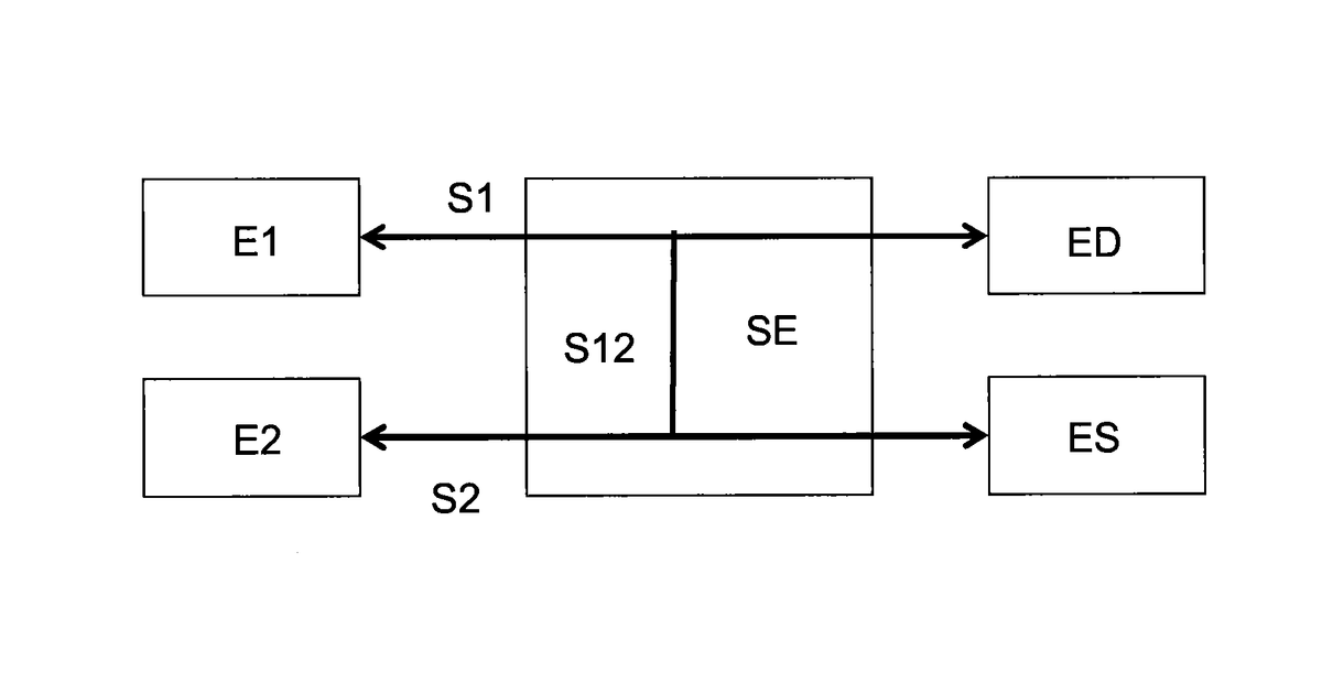 Patent drawing for Hybrid electrochemical energy store