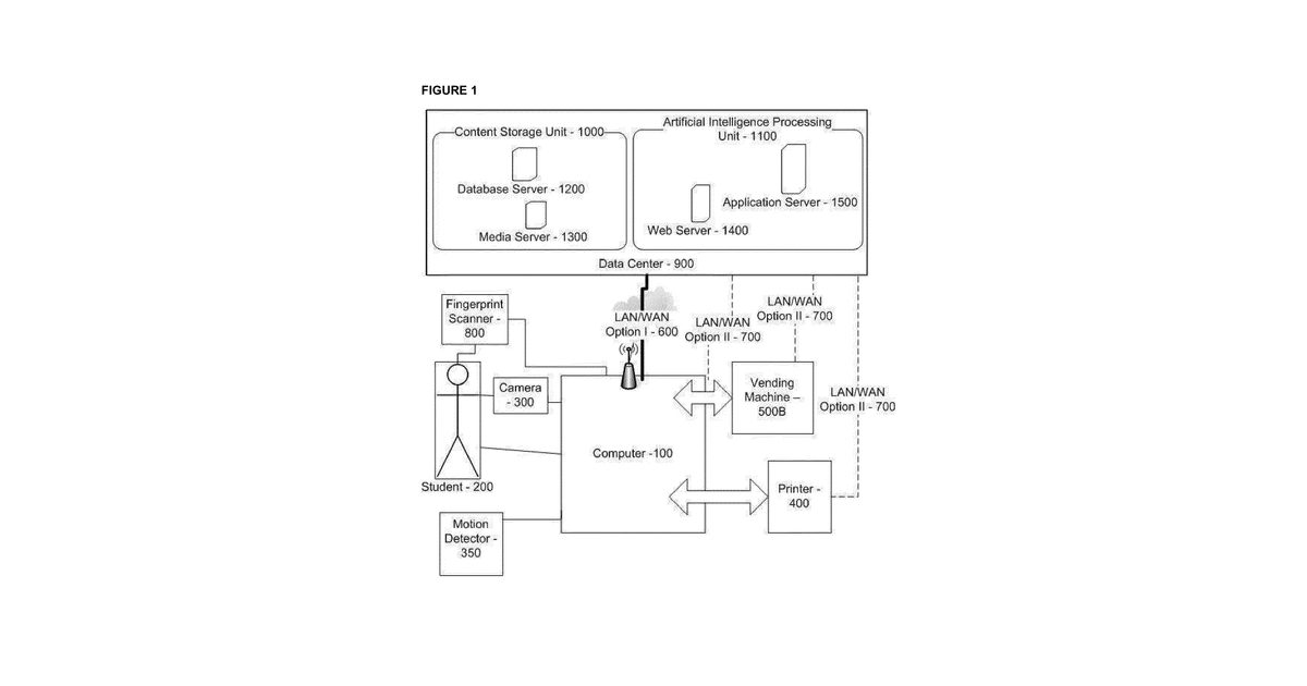 Patent drawing for Method and Apparatus for Brain Development Training Using Eye Tracking