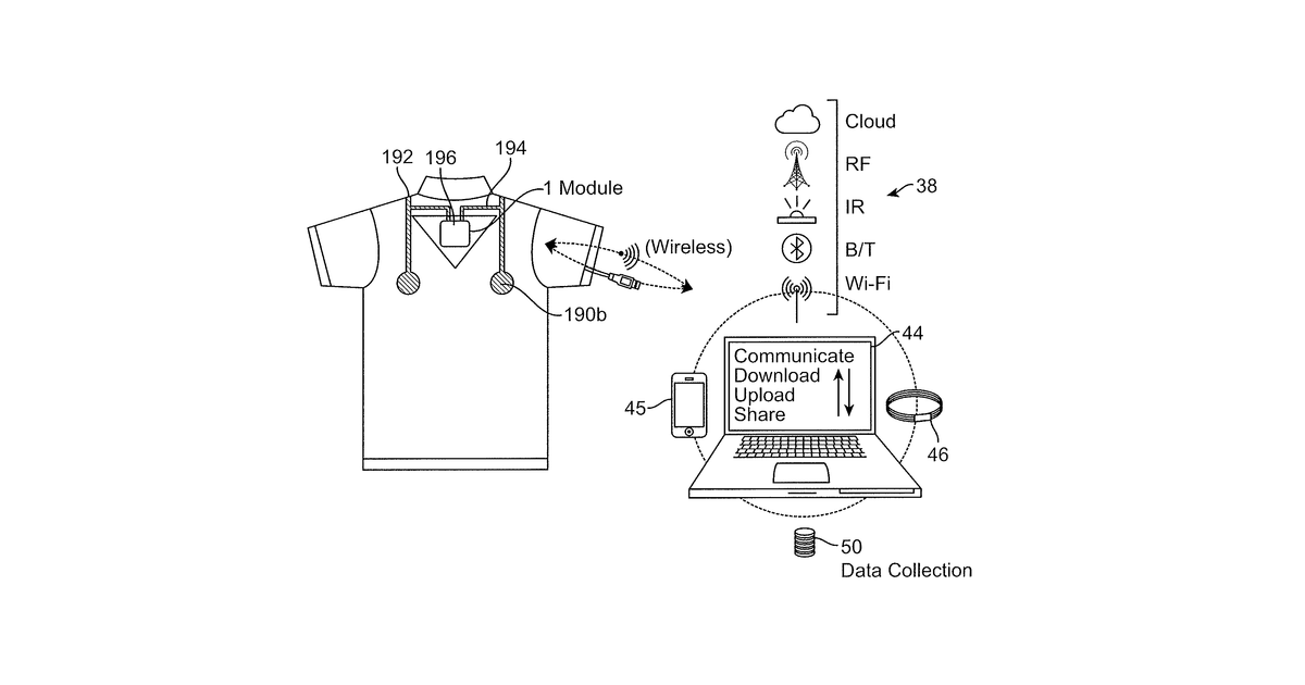Patent drawing for Wearable communication platform