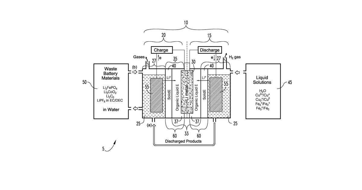 Patent drawing for Method and apparatus for extracting energy and metal from seawater electrodes